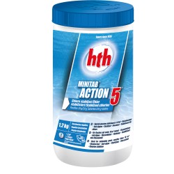 hth MINITAB 20g Action 5